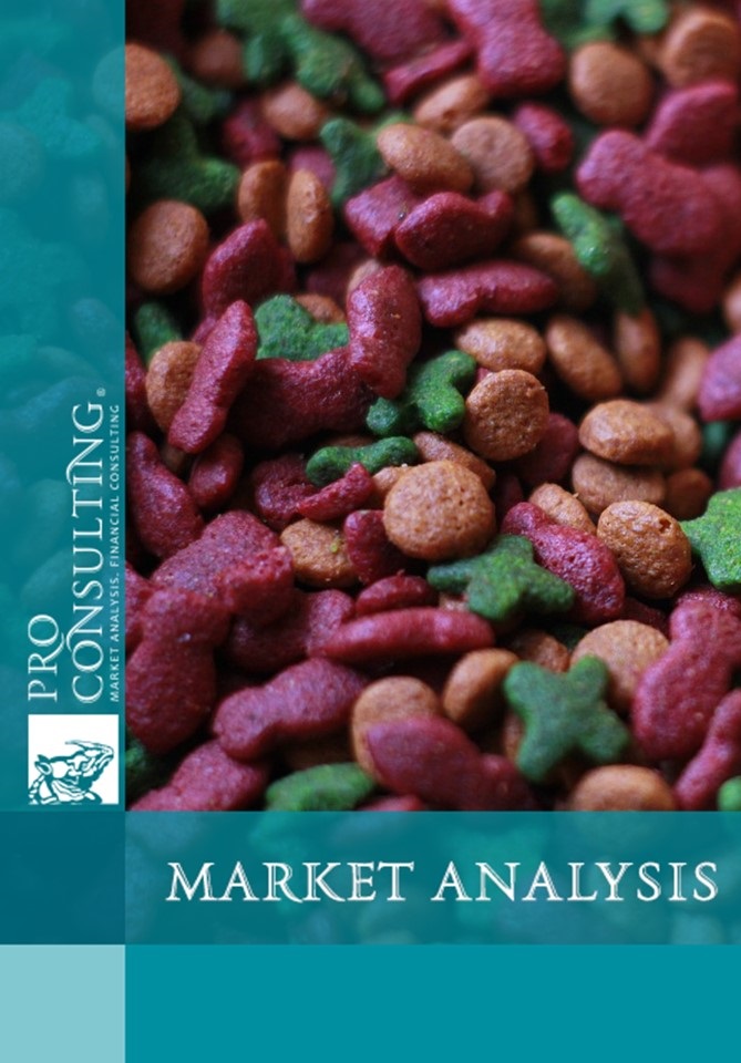 Analysis of the structure of pet food consumption in Ukraine. 2019 year